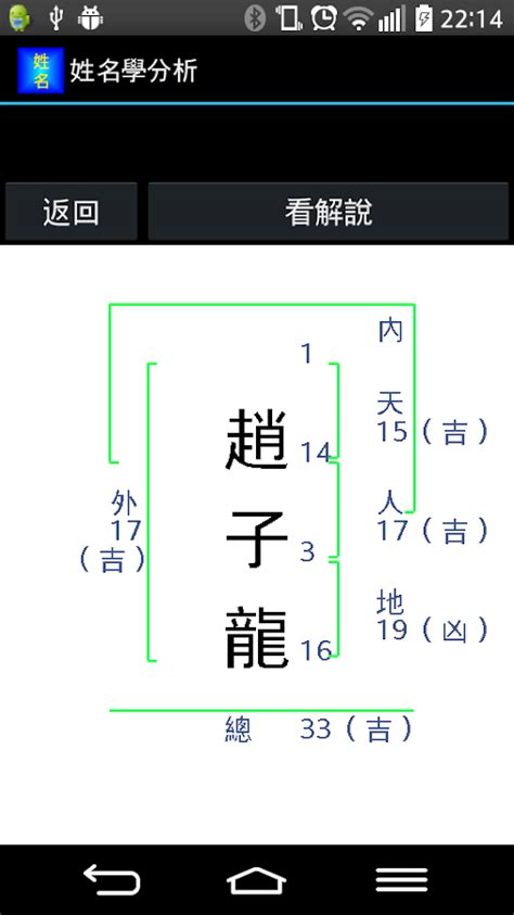 姓名學分析|104姓名網